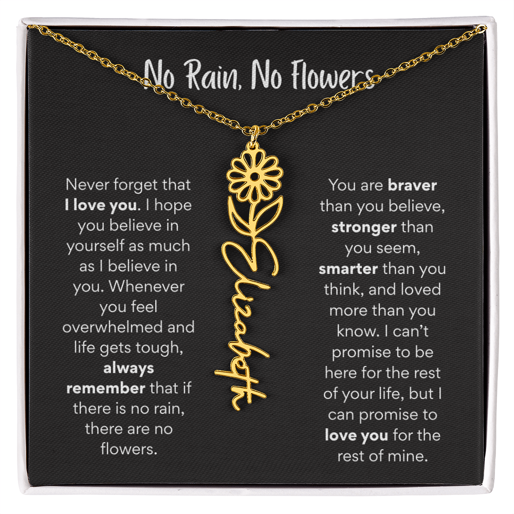Birth Flower Name Necklace – A Meaningful Gift for Daughters & Nieces