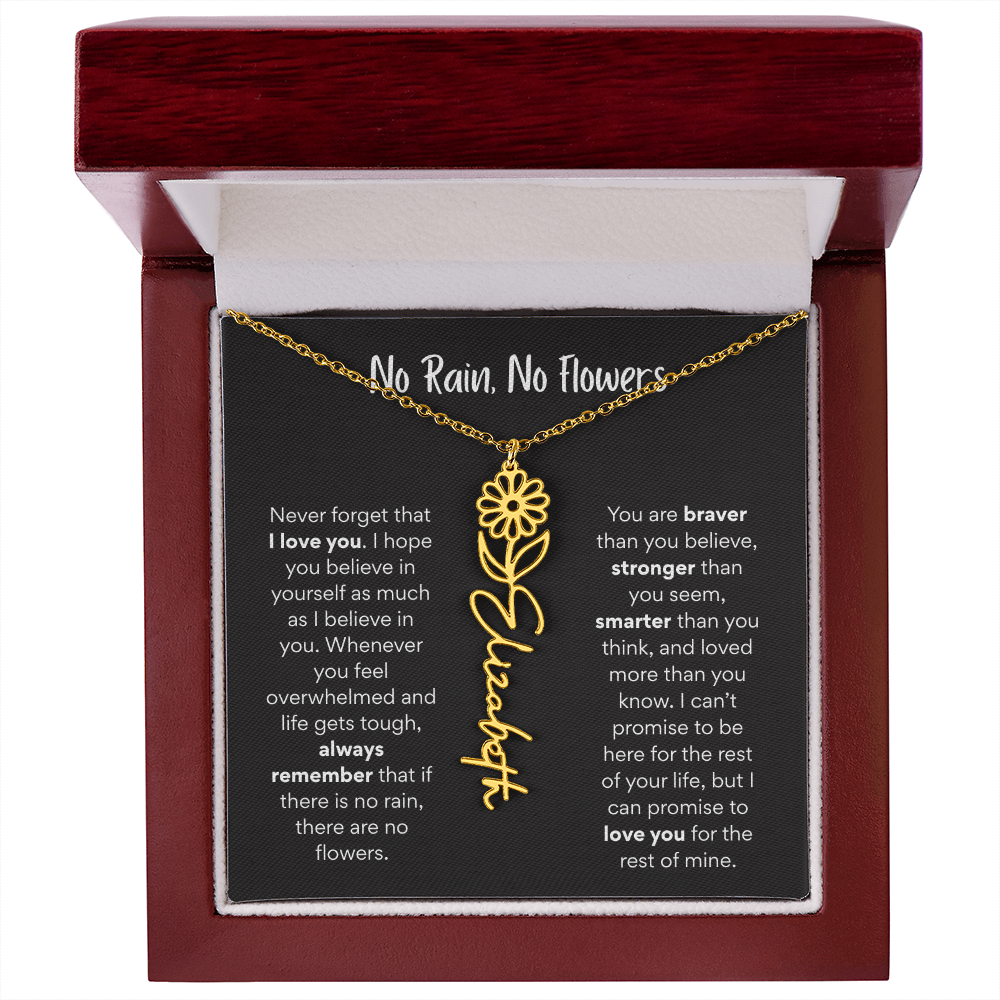 Birth Flower Name Necklace – A Meaningful Gift for Daughters & Nieces